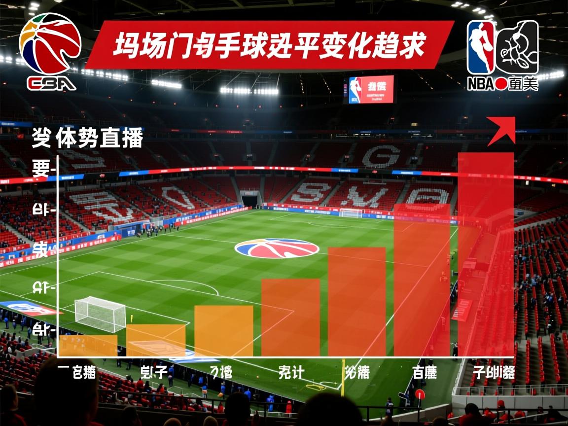 德甲场均进球变化趋势